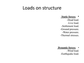 Loads on structure
•Static forces:
-Dead load.
-Live load.
-Settlement load.
-Ground pressure.
-Water pressure.
-Thermal stresses.
•Dynamic forces:
-Wind load.
-Earthquake load.
 