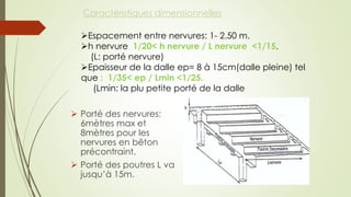Caractéristiques dimensionnelles
 Porté des nervures:
6mètres max et
8mètres pour les
nervures en bêton
précontraint.
 Porté des poutres L va
jusqu’à 15m.
Espacement entre nervures: 1- 2.50 m.
h nervure 1/20< h nervure / L nervure <1/15.
(L: porté nervure)
Epaisseur de la dalle ep= 8 à 15cm(dalle pleine) tel
que : 1/35< ep / Lmin <1/25.
(Lmin: la plu petite porté de la dalle
 