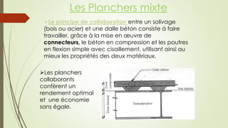 Les Planchers mixte
Le principe de collaboration entre un solivage
(bois ou acier) et une dalle béton consiste à faire
travailler, grâce à la mise en œuvre de
connecteurs, le béton en compression et les poutres
en flexion simple avec cisaillement, utilisant ainsi au
mieux les propriétés des deux matériaux.
Les planchers
collaborants
confèrent un
rendement optimal
et une économie
sans égale.
 
