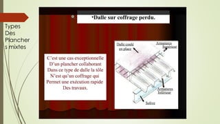 Types
Des
Plancher
s mixtes
 