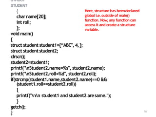 STRUCT
STUDENT
{
charname[20];
int roll;
};
void main()
{
struct student student1={“ABC",4,};
struct student student2;
clrscr();
student2=student1;
printf("nStudent2.name=%s", student2.name);
printf("nStudent2.roll=%d", student2.roll);
if(strcmp(student1.name,student2.name)==0 &&
(student1.roll==student2.roll))
{
printf("nn student1 and student2 aresame.");
}
getch();
} 16
Here, structure has beendeclared
global i.e.outside of main()
function. Now, any function can
access it and create a structure
variable.
 