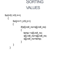SORTING
VALUES
for(i=0; i<5;i++)
{
for(j=i+1; j<5; j++)
{
if(s[i].roll_no<s[j].roll_no)
{
temp =s[i].roll_no;
s[i].roll_no=s[j].roll_no;
s[j].roll_no=temp;
}
}
}
 