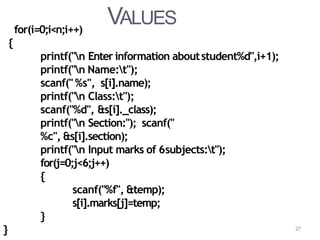 for(i=0;i<n;i++)
{
printf("n Enter information aboutstudent%d",i+1);
printf("n Name:t");
scanf(" %s", s[i].name);
printf("n Class:t");
scanf("%d", &s[i]._class);
printf("n Section:"); scanf("
%c", &s[i].section);
printf("n Input marks of 6subjects:t");
for(j=0;j<6;j++)
{
scanf("%f", &temp);
s[i].marks[j]=temp;
}
} 27
VALUES
 