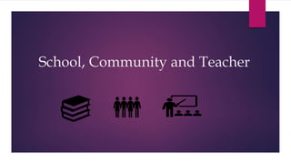 School, Community and Teacher
 