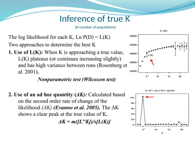 population structure software: detailed analysis method | PPT