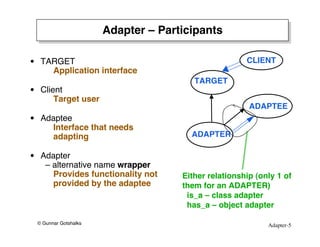 Adapter-5
© Gunnar Gotshalks
Adapter – Participants
• TARGET
Application interface
• Client
Target user
• Adaptee
Interface that needs
adapting
• Adapter
– alternative name wrapper
Provides functionality not
provided by the adaptee
ADAPTER
ADAPTEE
TARGET
CLIENT
Either relationship (only 1 of
them for an ADAPTER)
is_a – class adapter
has_a – object adapter
 