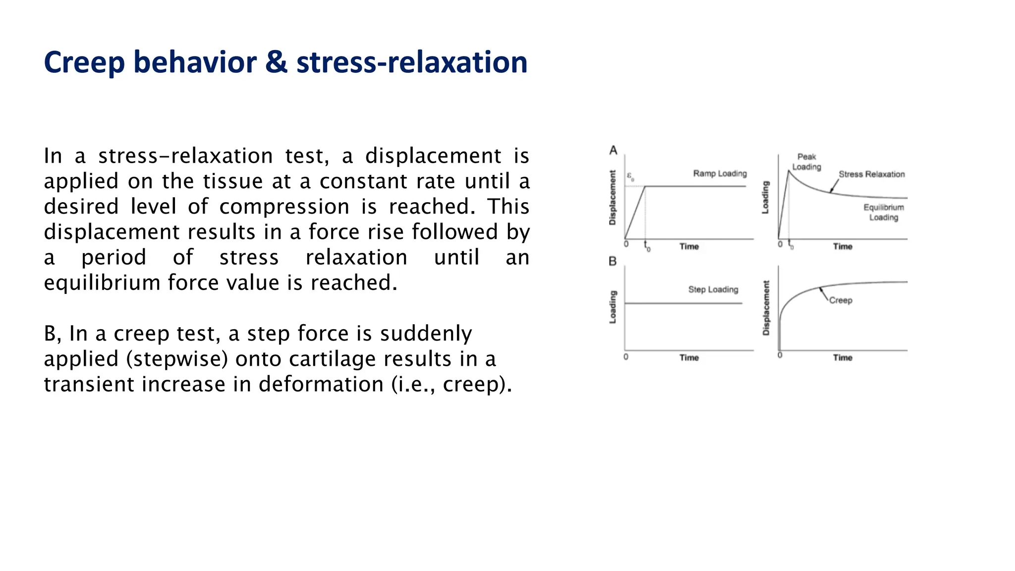 Creep behavior & stress-relaxation
In a stress-relaxation test, a displacement is
applied on the tissue at a constant rate until a
desired level of compression is reached. This
displacement results in a force rise followed by
a period of stress relaxation until an
equilibrium force value is reached.
B, In a creep test, a step force is suddenly
applied (stepwise) onto cartilage results in a
transient increase in deformation (i.e., creep).
 