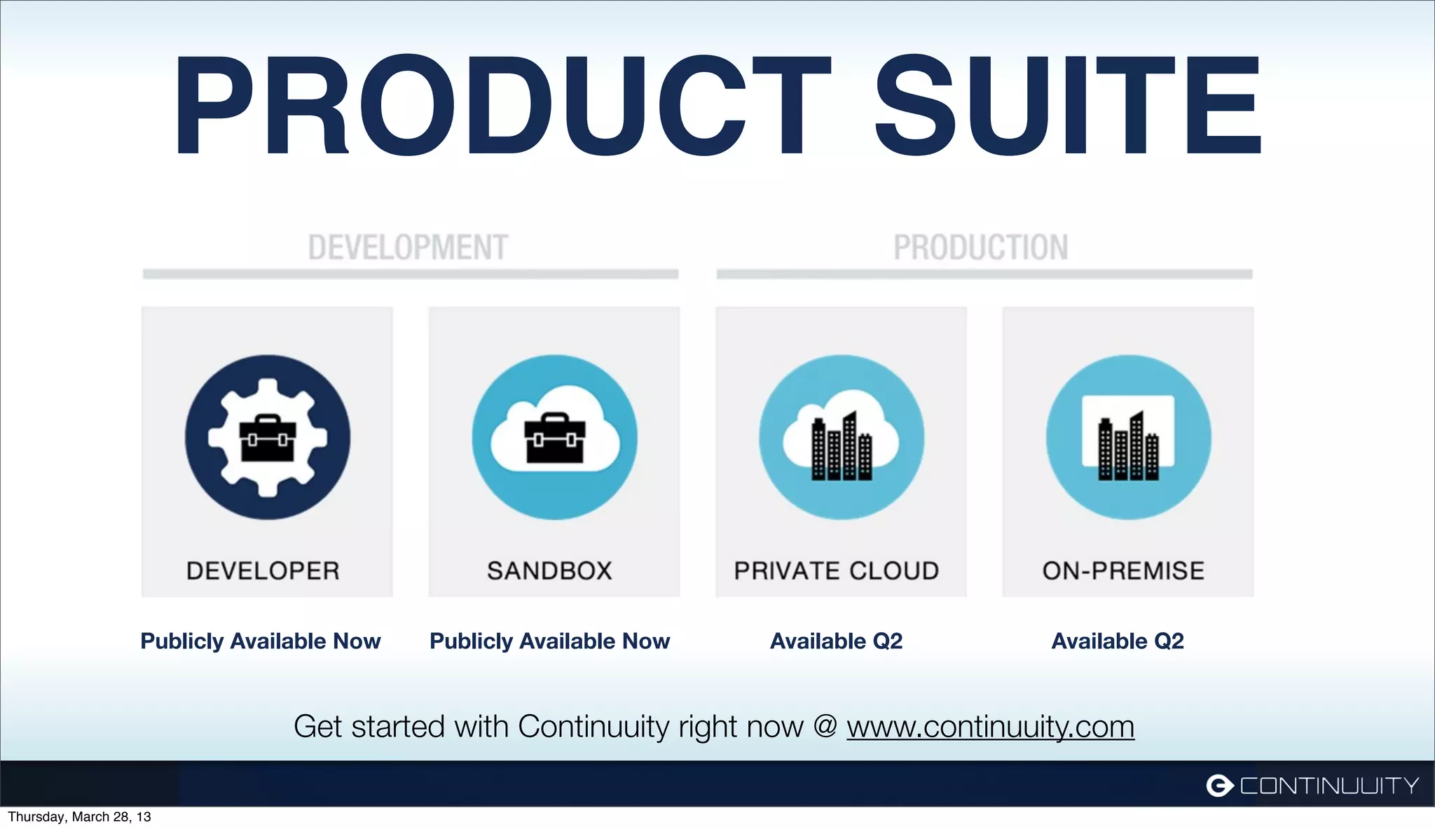 PRODUCT SUITE Publicly Available Now Publicly Available Now Available Q2 Available Q2 Get started with Continuuity right now @ www.continuuity.com Thursday, March 28, 13 