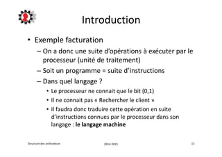 Introduction 
• Exemple facturation 
– On a donc une suite d’opérations à exécuter par le 
processeur (unité de traitement) 
– Soit un programme = suite d’instructions 
– Dans quel langage ? 
• Le processeur ne connait que le bit (0,1) 
• Il ne connait pas « Rechercher le client » 
• Il faudra donc traduire cette opération en suite 
d’instructions connues par le processeur dans son 
langage : le langage machine 
Structure des ordinateurs 2014-2015 13 
 