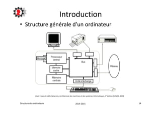 Introduction 
• Structure générale d’un ordinateur 
Alain Cazes et Joëlle Delacroix, Architecture des machines et des systèmes informatiques, 3° édition DUNOD, 2008 
Structure des ordinateurs 2014-2015 14 
 