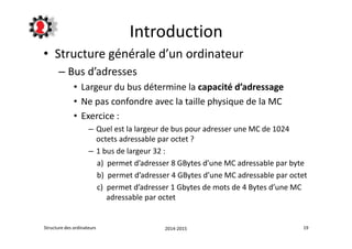 Introduction 
• Structure générale d’un ordinateur 
– Bus d’adresses 
• Largeur du bus détermine la capacité d’adressage 
• Ne pas confondre avec la taille physique de la MC 
• Exercice : 
– Quel est la largeur de bus pour adresser une MC de 1024 
octets adressable par octet ? 
– 1 bus de largeur 32 : 
a) permet d’adresser 8 GBytes d’une MC adressable par byte 
b) permet d’adresser 4 GBytes d’une MC adressable par octet 
c) permet d’adresser 1 Gbytes de mots de 4 Bytes d’une MC 
adressable par octet 
Structure des ordinateurs 2014-2015 19 
 