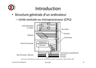 Introduction 
• Structure générale d’un ordinateur 
– Unité centrale ou microprocesseur (CPU) 
Alain Cazes et Joëlle Delacroix, Architecture des machines et des systèmes informatiques, 3° édition DUNOD, 2008 
Structure des ordinateurs 2014-2015 22 
 