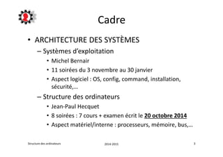 Cadre 
• ARCHITECTURE DES SYSTÈMES 
– Systèmes d’exploitation 
• Michel Bernair 
• 11 soirées du 3 novembre au 30 janvier 
• Aspect logiciel : OS, config, command, installation, 
sécurité,… 
– Structure des ordinateurs 
• Jean-Paul Hecquet 
• 8 soirées : 7 cours + examen écrit le 20 octobre 2014 
• Aspect matériel/interne : processeurs, mémoire, bus,… 
Structure des ordinateurs 2014-2015 3 
 
