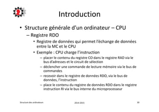 Introduction 
• Structure générale d’un ordinateur – CPU 
– Registre RDO 
• Registre de données qui permet l’échange de données 
entre la MC et le CPU 
• Exemple : CPU charge l’instruction 
– placer le contenu du registre CO dans le registre RAD via le 
bus d’adresses et le circuit de sélection 
– déclencher une commande de lecture mémoire via le bus de 
commandes 
– recevoir dans le registre de données RDO, via le bus de 
données, l’instruction 
– place le contenu du registre de données RDO dans le registre 
instruction RI via le bus interne du microprocesseur 
Structure des ordinateurs 2014-2015 30 
 