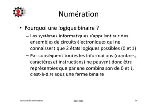 Numération 
• Pourquoi une logique binaire ? 
– Les systèmes informatiques s’appuient sur des 
ensembles de circuits électroniques qui ne 
connaissent que 2 états logiques possibles (0 et 1) 
– Par conséquent toutes les informations (nombres, 
caractères et instructions) ne peuvent donc être 
représentées que par une combinaison de 0 et 1, 
c’est-à-dire sous une forme binaire 
Structure des ordinateurs 2014-2015 36 
 
