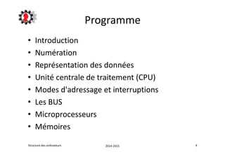 Programme 
• Introduction 
• Numération 
• Représentation des données 
• Unité centrale de traitement (CPU) 
• Modes d'adressage et interruptions 
• Les BUS 
• Microprocesseurs 
• Mémoires 
Structure des ordinateurs 2014-2015 4 
 