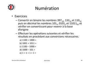 • Exercices 
Numération 
– Convertir en binaire les nombres 39710, 13310 et 11010 
puis en décimal les nombres 1012, 01012 et 1101102 et 
vérifier en convertissant pour revenir à la base 
d’origine 
– Effectuer les opérations suivantes et vérifier les 
résultats en procédant aux conversions nécessaires. 
a) 1100 + 1000 = 
b) 1001 + 1011 = 
c) 1100 – 1000 = 
d) 1000 – 101 = 
e) 1 + 1 + 1 + 1 = 
Structure des ordinateurs 2014-2015 44 
 