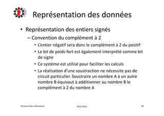 Représentation des données 
• Représentation des entiers signés 
– Convention du complément à 2 
• L’entier négatif sera donc le complément à 2 du positif 
• Le bit de poids fort est également interprété comme bit 
de signe 
• Ce système est utilisé pour faciliter les calculs 
• La réalisation d’une soustraction ne nécessite pas de 
circuit particulier. Soustraire un nombre A à un autre 
nombre B équivaut à additionner au nombre B le 
complément à 2 du nombre A 
Structure des ordinateurs 2014-2015 48 
 