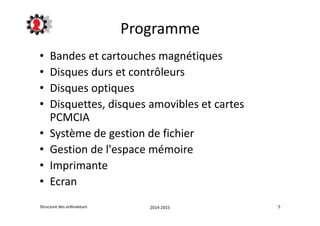 Programme 
• Bandes et cartouches magnétiques 
• Disques durs et contrôleurs 
• Disques optiques 
• Disquettes, disques amovibles et cartes 
PCMCIA 
• Système de gestion de fichier 
• Gestion de l'espace mémoire 
• Imprimante 
• Ecran 
Structure des ordinateurs 2014-2015 5 
 