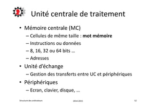 Unité centrale de traitement 
• Mémoire centrale (MC) 
– Cellules de même taille : mot mémoire 
– Instructions ou données 
– 8, 16, 32 ou 64 bits … 
– Adresses 
• Unité d’échange 
– Gestion des transferts entre UC et périphériques 
• Périphériques 
– Ecran, clavier, disque, … 
Structure des ordinateurs 2014-2015 52 
 