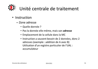 Unité centrale de traitement 
• Instruction 
– Zone adresse 
• Quelle donnée ? 
• Pas la donnée elle-même, mais son adresse 
• Emplacement de la cellule dans la MC 
• Instruction a souvent besoin de 2 données, donc 2 
adresses (exemple : addition de A avec B) 
Utilisation d’un registre particulier de l’UAL : 
accumulateur 
Structure des ordinateurs 2014-2015 55 
 