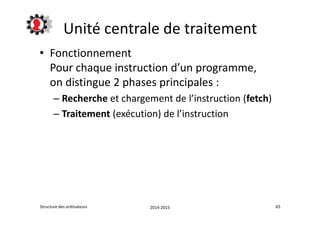 Unité centrale de traitement 
• Fonctionnement 
Pour chaque instruction d’un programme, 
on distingue 2 phases principales : 
– Recherche et chargement de l’instruction (fetch) 
– Traitement (exécution) de l’instruction 
Structure des ordinateurs 2014-2015 65 
 