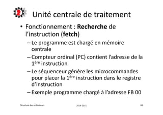 Unité centrale de traitement 
• Fonctionnement : Recherche de 
l’instruction (fetch) 
– Le programme est chargé en mémoire 
centrale 
– Compteur ordinal (PC) contient l’adresse de la 
1ère instruction 
– Le séquenceur génère les microcommandes 
pour placer la 1ère instruction dans le registre 
d’instruction 
– Exemple programme chargé à l’adresse FB 00 
Structure des ordinateurs 2014-2015 66 
 