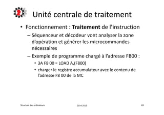 Unité centrale de traitement 
• Fonctionnement : Traitement de l’instruction 
– Séquenceur et décodeur vont analyser la zone 
d’opération et générer les microcommandes 
nécessaires 
– Exemple de programme chargé à l’adresse FB00 : 
• 3A F8 00 = LOAD A,(F800) 
• charger le registre accumulateur avec le contenu de 
l’adresse F8 00 de la MC 
Structure des ordinateurs 2014-2015 69 
 