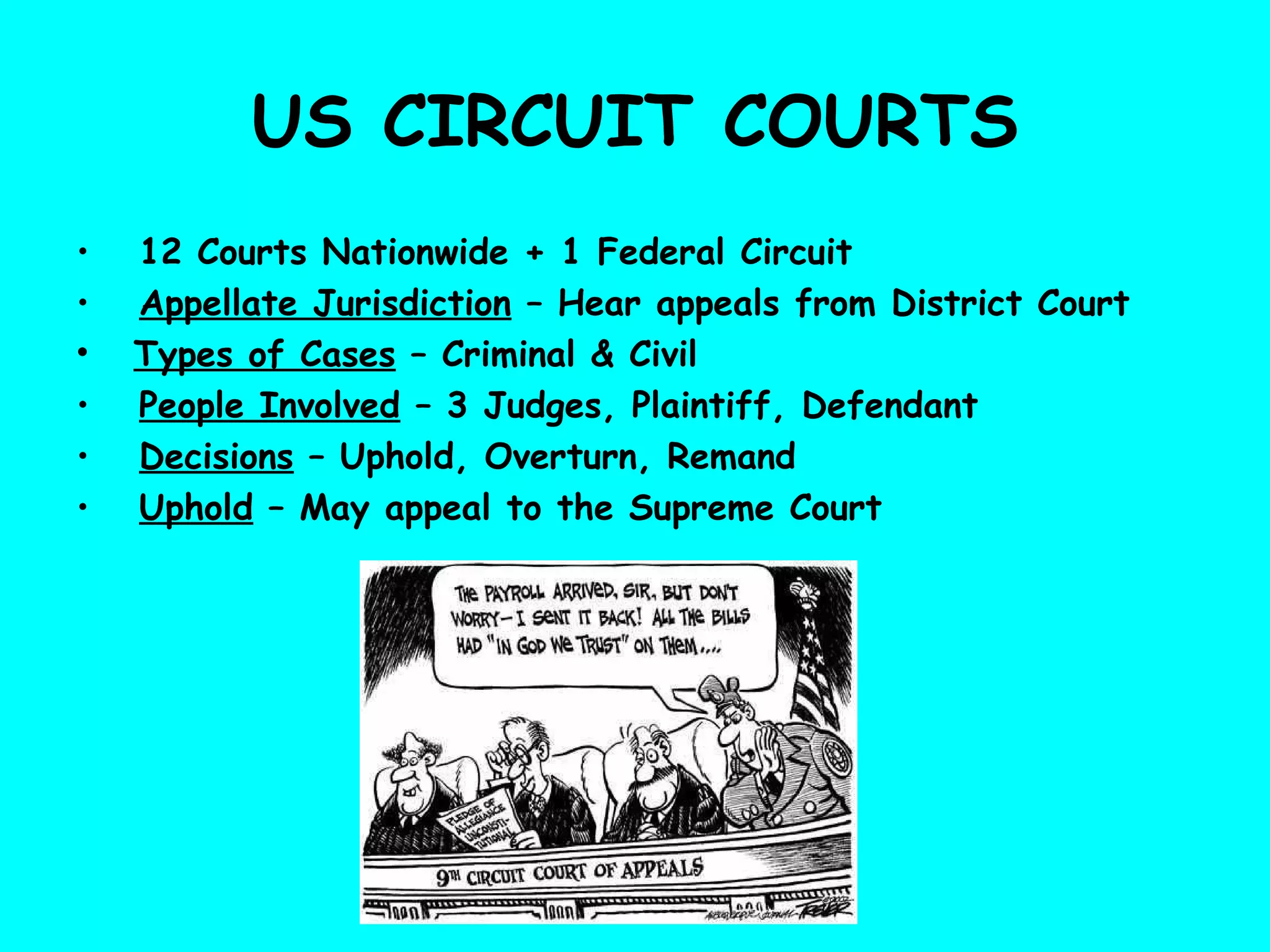 US CIRCUIT COURTS
• 12 Courts Nationwide + 1 Federal Circuit
• Appellate Jurisdiction – Hear appeals from District Court
• Types of Cases – Criminal & Civil
• People Involved – 3 Judges, Plaintiff, Defendant
• Decisions – Uphold, Overturn, Remand
• Uphold – May appeal to the Supreme Court
 