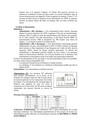 (moyen tour à la rigueur) s‟impose. Ce boîtier doit pouvoir recevoir au
minium un ventilateur en plus (en face avant). Un second ventilateur situé au
niveau du processeur sera apprécié. Il doit comporter au minium 3 baies 5‟‟1/4
externes (6 étant mieux) et disposer d‟une alimentation de 250W au minium.
Ensuite, on pourra mettre des baies les disques durs sur racks (ventilés eux
aussi).
I-2 Boite d’alimentation
Définitions :
- Alimentation « dite classique » : Une alimentation basse tension classique
abaisse la tension alternative de 220V à quelques Volts par un transformateur,
redresse, filtre et régule la sortie du transformateur pour donner, par exemple,
du 12 Volts continu. Une telle alimentation, si elle devait fournir 300W, on
consommerait environ 1000 et dissiperait les 700 restants sous forme de
chaleur... Le tout pour la taille d‟un boîtier de PC.
- Alimentation « dite à découpage » : Une alimentation à découpage procède
différemment. En gros, elle transforme le 220V en 380V continus, et découpe
cette tension en fines impulsions d‟une fréquence de l‟ordre du kHz, dont la
moyenne, filtrée, donne les basses tensions nécessaires. La théorie des
alimentations à découpage pourrait remplir un livre entier, c‟est pourquoi
même un électronicien confirmé, s‟il n‟est pas familier avec le domaine, doit
sérieusement se documenter avant d‟envisager une quelconque réparation.
En bref, une alimentation de PC qui grille, c‟est une alimentation à jeter à la poubelle.
Les deux seules choses récupérables sont :
- le connecteur Europe (là où on branche le cordon secteur) ;
- le ventilateur. C‟est d‟ailleurs un ventilateur d‟alimentation grillée qui aère le
châssis du PC.
Présentations : Les alimentations et boîtiers associés.
Alimentations AT : Les premiers XT utilisaient
leurs propres alimentations. Si la forme et les
fixations ont changées dans les 286 de type clones,
les tensions présents sur les connecteurs sont restées
les mêmes. Ces alimentations PC (incluent dans les
boîtiers) sont appelées de type AT. Pour la
connexion sur la carte mère, les fils noirs de chaque
connecteurs (les masses) doivent se trouver au
milieu.
Brochage d'une alimentation AT
Pin Description Pin Description
12 + 5V 6 Masse
11 + 5V 5 Masse
10 + 5V 4 - 12 V
9 + 5V 3 + 12 V
8 Masse 2 + 5 V
7 Masse 1 Alimentation correcte
Connecteur d’alimentation : Le connecteur 230 V passe directement de la prise
électrique extérieure vers l'interrupteur (généralement en face avant). Il revient vers
l'alimentation ensuite. Bricoler sur l'interrupteur nécessite de RETIRER LA PRISE
ELECTRIQUE.
 