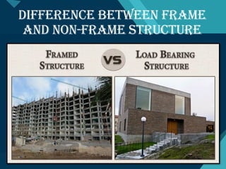 Structural analysis-I PPT engineering GRP-7.pptx
