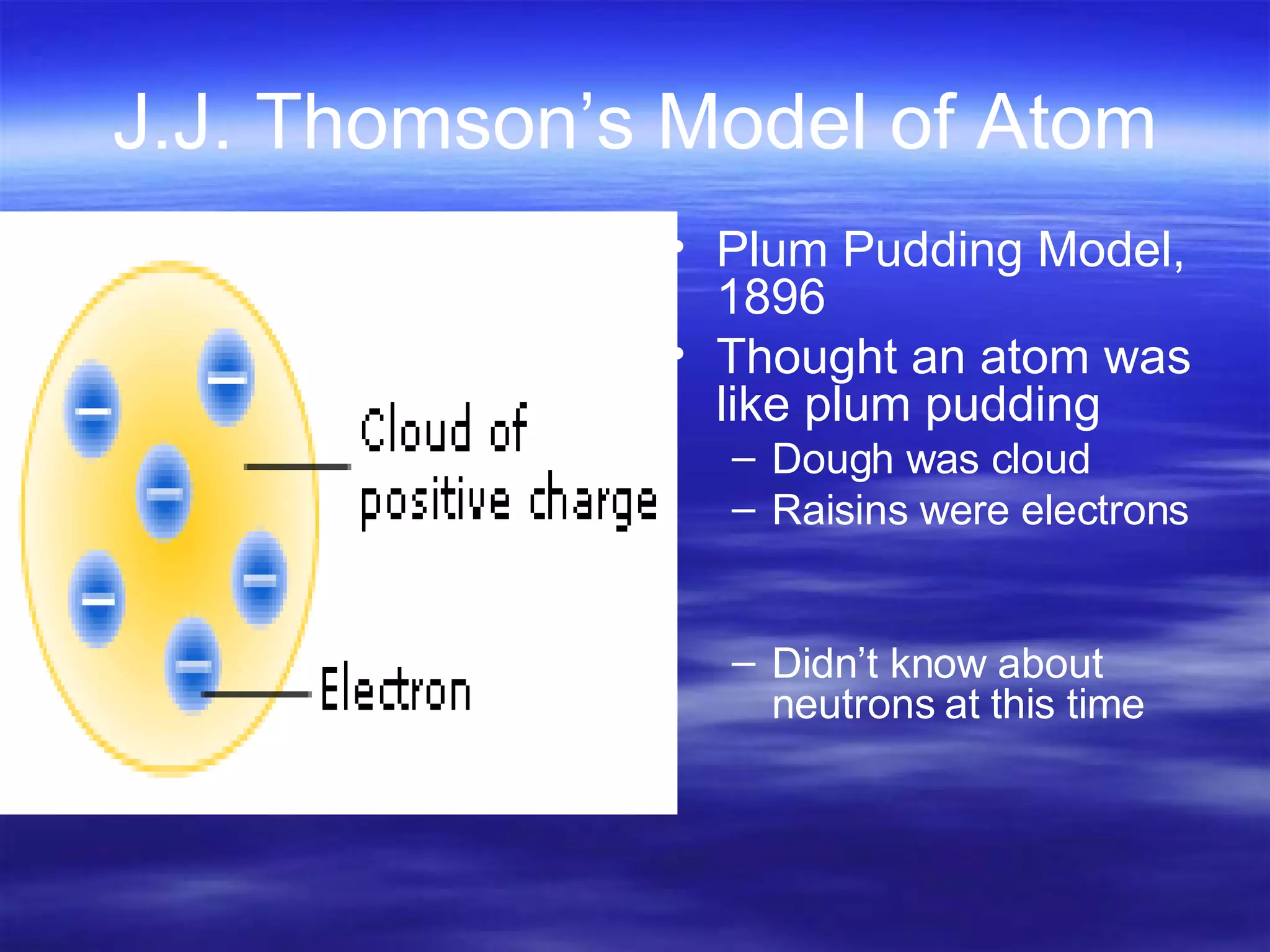J.J. Thomson’s Model of Atom Plum Pudding Model, 1896 Thought an atom was like plum pudding Dough was cloud Raisins were electrons Didn’t know about neutrons at this time 