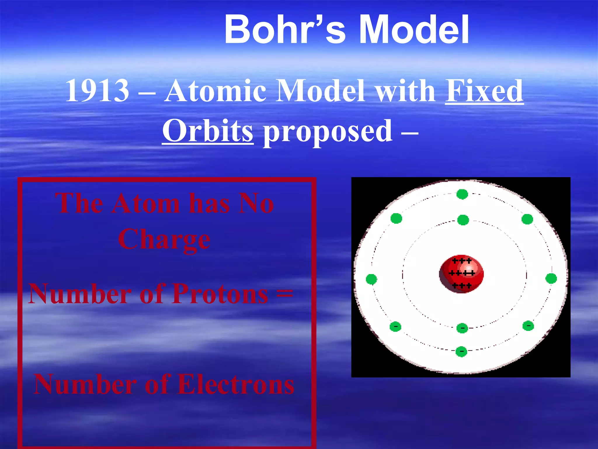 Bohr’s Model 1913 – Atomic Model with  Fixed Orbits  proposed –  The Atom has No Charge Number of Protons =  Number of Electrons 