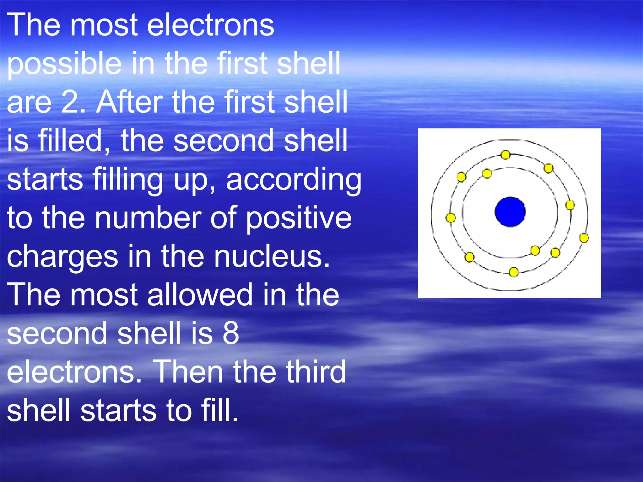 The most electrons possible in the first shell are 2. After the first shell is filled, the second shell starts filling up, according to the number of positive charges in the nucleus. The most allowed in the second shell is 8 electrons. Then the third shell starts to fill.                                                                                    