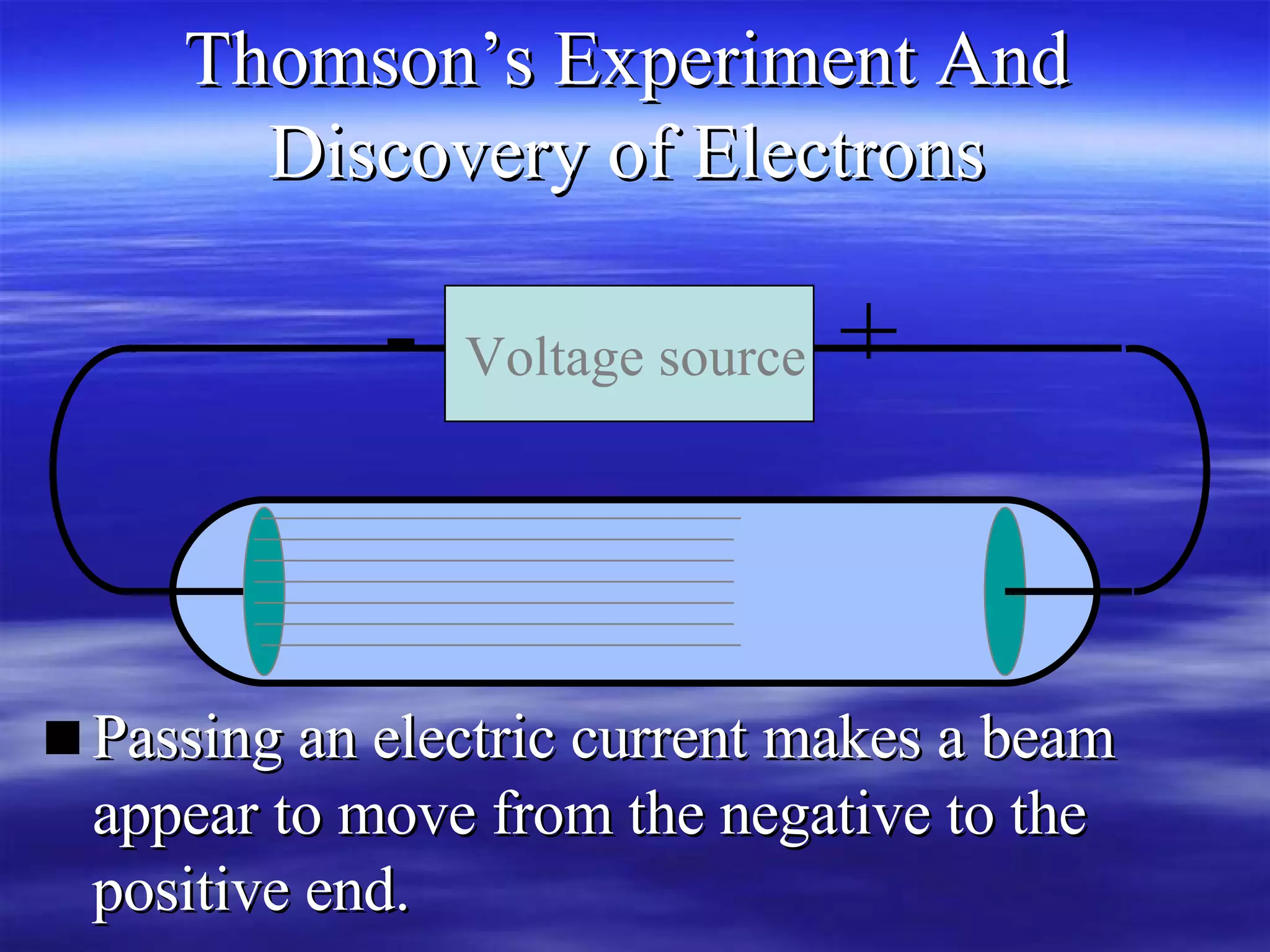 Passing an electric current makes a beam appear to move from the negative to the positive end. Thomson’s Experiment And Discovery of Electrons + - Voltage source 