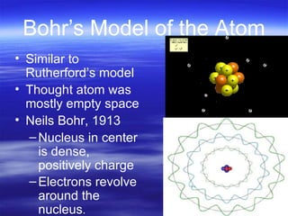 Bohr’s Model of the Atom ,[object Object],[object Object],[object Object],[object Object],[object Object]