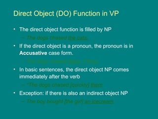 Direct Object (DO) Function in VP
• The direct object function is filled by NP
– The dogs chased the cats.
• If the direct object is a pronoun, the pronoun is in
Accusative case form.
– The dogs chased them. (*they)
• In basic sentences, the direct object NP comes
immediately after the verb
– *The dogs chased [quickly] them.
• Exception: if there is also an indirect object NP
– The boy bought [the girl] an icecream.
 