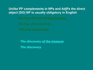 Unlike PP complements in NPs and AdjPs the direct
object (DO) NP is usually obligatory in English
The boy discovered the treasure.
The boy discovered it.
*The boy discovered.
The discovery of the treasure
The discovery
 