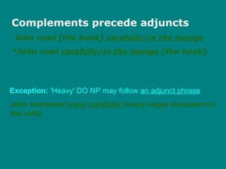 Complements precede adjuncts
John read [the book] carefully/in the lounge
*John read carefully/in the lounge [the book].
Exception: 'Heavy' DO NP may follow an adjunct phrase
John examined (very) carefully [every single document in
the safe].
 