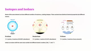 Structure-of-the-Atom PPT.pdf/CBSE CLASS 11 CHEMISTRY/ PREPARED BY K ...