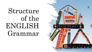 Structure
of the
ENGLISH
Grammar
 