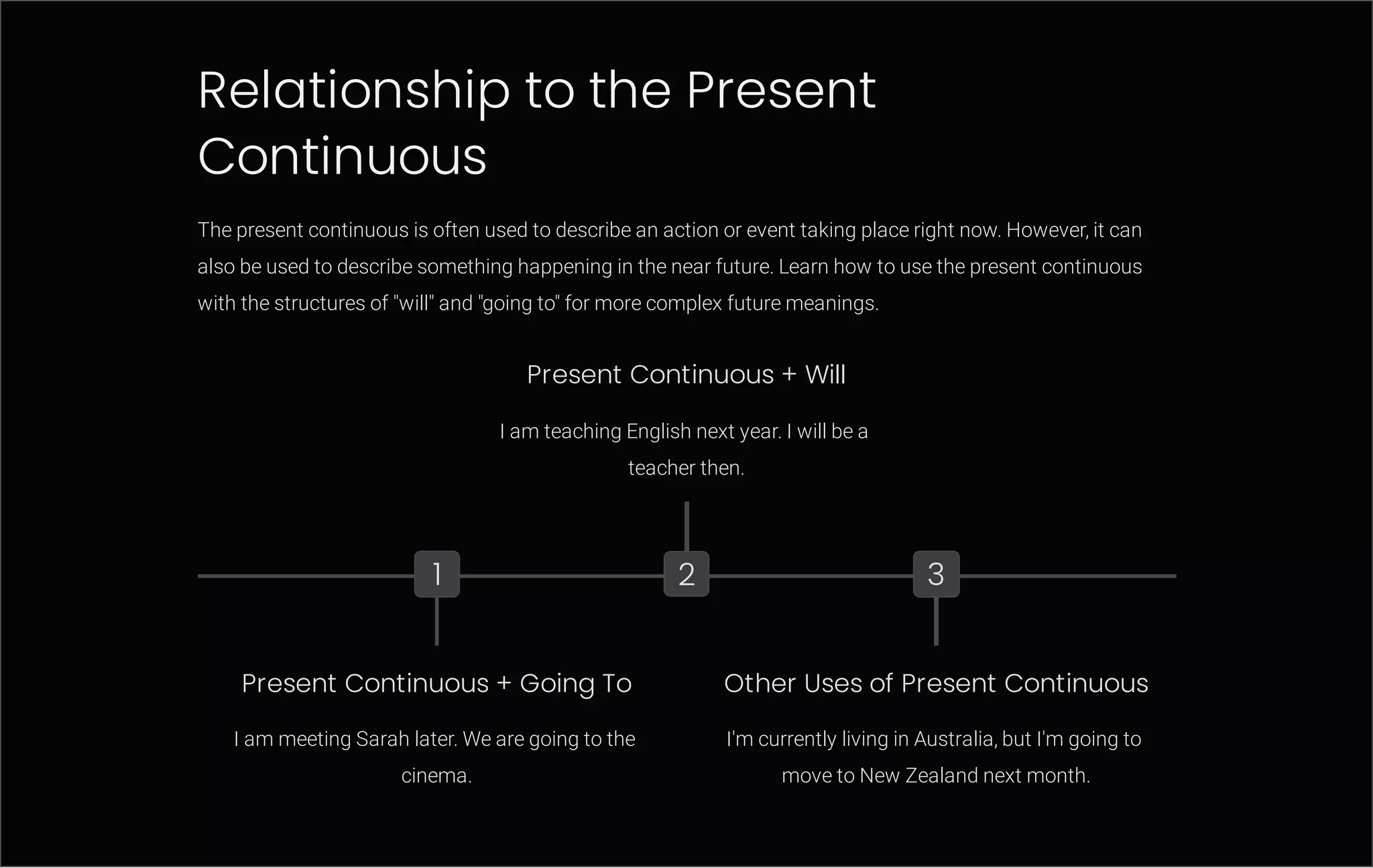Relationship to the Present
Continuous
The present continuous is often used to describe an action or event taking place right now. However, it can
also be used to describe something happening in the near future. Learn how to use the present continuous
with the structures of "will" and "going to" for more complex future meanings.
1
Present Continuous + Going To
I am meeting Sarah later. We are going to the
cinema.
2
Present Continuous + Will
I am teaching English next year. I will be a
teacher then.
3
Other Uses of Present Continuous
I'm currently living in Australia, but I'm going to
move to New Zealand next month.
 