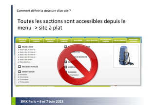 *	
  *	
  
SMX	
  Paris	
  –	
  6	
  et	
  7	
  Juin	
  2013	
  
Comment	
  déﬁnir	
  la	
  structure	
  d'un	
  site	
  ?...