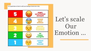 Let’s scale
Our
Emotion …
 