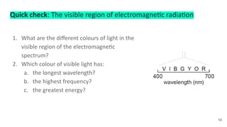 Quick check: The visible region of electromagnetic radiation
1. What are the different colours of light in the
visible region of the electromagnetic
spectrum?
2. Which colour of visible light has:
a. the longest wavelength?
b. the highest frequency?
c. the greatest energy?
10
 