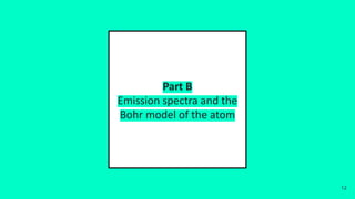 Part B
Emission spectra and the
Bohr model of the atom
12
 