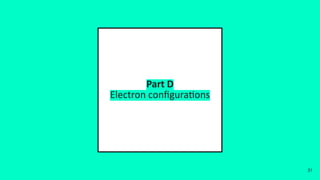 Part D
Electron configurations
31
 