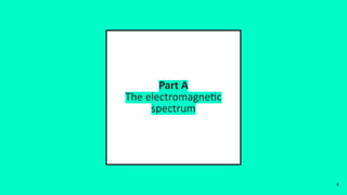 Part A
The electromagnetic
spectrum
4
 