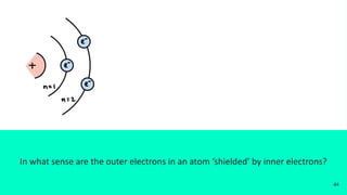 In what sense are the outer electrons in an atom ‘shielded’ by inner electrons?
44
 