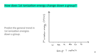 How does 1st ionization energy change down a group?
Predict the general trend in
1st ionization energies
down a group.
48
 